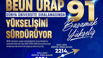 Zonguldak Bülent Ecevit Üniversitesi dünya liginde tırmanışa geçti