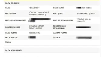 Adalet Bakanı Gürlek tazminat gelirini Kızılay'a bağışladı