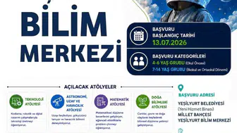 Yeşilyurt'ta minik mucitler için bilim kapıları 13 Temmuz'da açılıyor