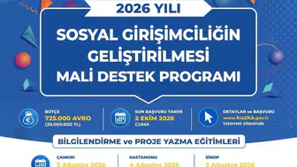 Kastamonu’da 39 milyon liralık sosyal girişim desteği için süreç başlıyor