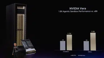 Nvidia kendi işlemcisiyle üretim hızını ikiye katlıyor