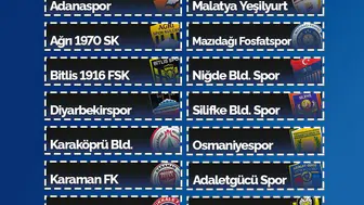 Erciyes 38 FK 2026 sezonunda rakiplerini öğrendi