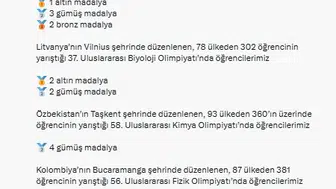 Genç bilim insanlarından dünyayı dize getiren başarı
