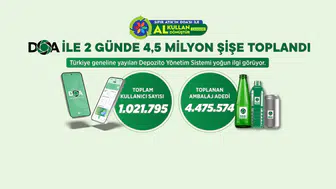 Depozito sisteminde 2 günde 4,5 milyon ambalaj toplandı