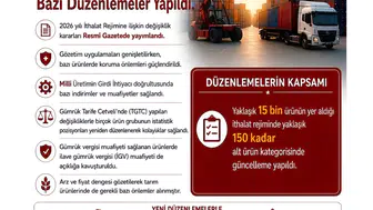 İthalat kuralları değişti Üreticiye teşvik tüketiciye takip