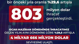 Türk savunma sanayisi ihracatta 11 milyar dolar barajını aştı