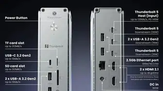Keychron masanızdaki kablo karmaşasına Thunderbolt 5 ile son veriyor