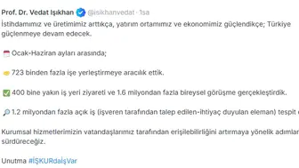 Bakanlıktan yılın ilk yarısında 723 bin kişilik istihdam verisi