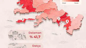 Muğla’da kimin neye ihtiyacı olduğu verilerle belirlendi?