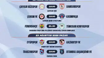 Süper Lig'de yeni haftaların maç saatleri belli oldu