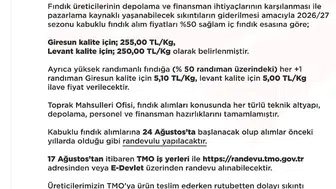TMO yeni sezon fındık alım fiyatlarını duyurdu