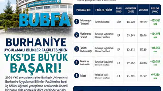 Burhaniye'de üniversite bölümleri tercih listelerinde zirveye tırmandı
