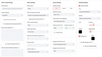Tek tıkla video üreten yazılım GitHub gündemine oturdu