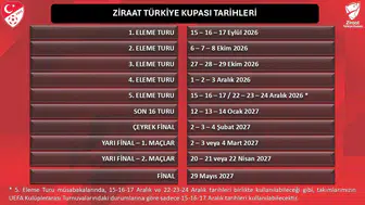 Futbolseverlerin beklediği Ziraat Türkiye Kupası takvimi netleşti