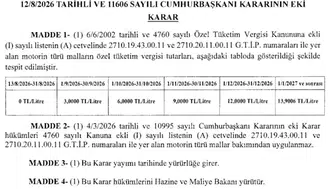 Motorinde ÖTV sıfırlandı ama zam kapıda