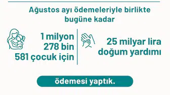 Ankara'dan annelere müjde Ağustos doğum yardımı ödemeleri hesaplara geçti