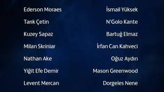 Lyon deplasmanı için 21 kişilik kafile belli oldu