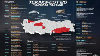 TEKNOFEST 2026 takvimi belli oldu