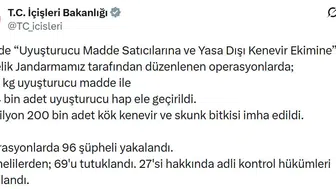 Jandarmadan 28 ilde geniş çaplı uyuşturucu baskını