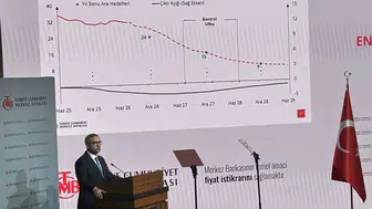 Merkez Bankası gelecek üç yılın enflasyon tahminlerini güncelledi