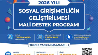 Kastamonu'da sosyal girişimcilik projelerine uzman desteği başlıyor