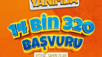 Kayseri'de öğrencilere verilecek 5 bin TL yardım için başvurular bitti