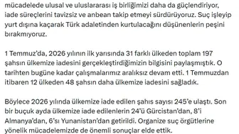 Türkiye yurt dışına kaçan 245 suçluyu geri getirdi