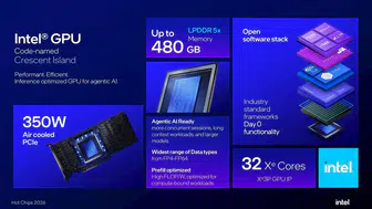 Intel'in yeni hamlesi 480 GB bellekle dev yapay zeka modelleri tek bilgisayarda