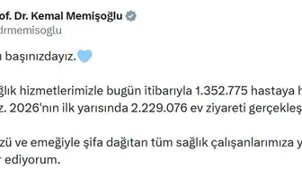 Evde sağlıkta dev rakam Bakan Memişoğlu 1 milyon 352 bin hastaya ulaşıldığını duyurdu
