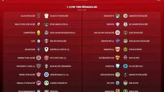 Kupa 1. Tur Kurası Çekildi, 40 Takım Sahaya İniyor