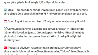 Türk savunma sanayii ihracatta vites yükseltti