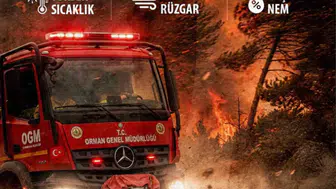 Muğla’da rüzgar alarmı Orman yangınlarına karşı tetikte olun