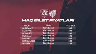 Kayseri'de Bursaspor maçının en ucuz bileti 338 TL