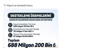Çiftçinin hesabına yeni destek ödemesi yattı