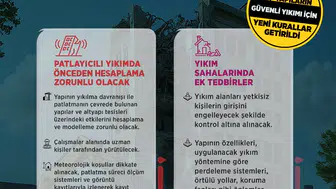 Binaların yıkımında yeni dönem Fenni mesul sınırı düştü