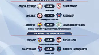 Süper Lig’de yeni sezonun ilk haftaları şekillendi