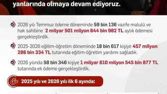 Gazilere vefa mesajı: Bakan Işıkhan'dan yeni dönem sözü