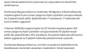 Yeşil Vatan'a kastedenlere ağır darbe: 16 kişi cezaevine gönderildi