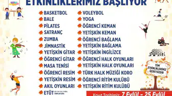 Aydın'da Yeni Dönem Heyecanı: Ücretsiz Kurslar İçin Kapılar Açıldı