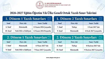 Milli Eğitim Bakanlığı'ndan 2026-2027 Eğitim Takvimi İçin Kritik Sınav Kararı