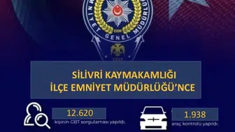 Silivri sokaklarında geniş çaplı güvenlik ablukası: Bir haftalık bilançoda 51 aranan şahıs yakalandı