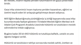 Cezaevlerinde yeni dönem: 25 binden fazla hükümlü meslek sahibi oldu