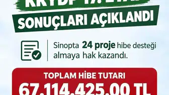 Sinoplu üreticinin yüzünü güldüren dev yatırım: 67 milyon liralık can suyu