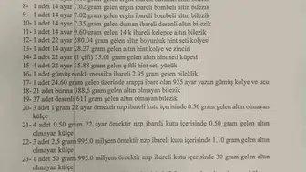 Gösterişli düğünün perde arkasından sahte altın skandalı çıktı