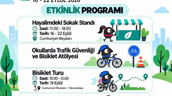 Çivril sokaklarında hareketlilik rüzgarı: Pedal çevirip hayalinizdeki şehri tasarlayın