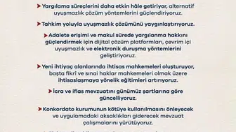 Adalet sisteminde dijital dönüşüm dönemi: Bakan Gürlek yeni yol haritasını açıkladı