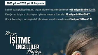 İşitme engelli bireylerin sağlık yolculuğunda dev bütçe: Milyonluk destekle sessizliğe son veriliyor