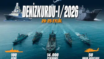 Mavi Vatan'da dev seferberlik: 14 bin personel sahaya iniyor