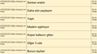Hakem dünyasında WhatsApp trafiği: Listeler havada uçuştu, kafa koparma tehdidi şoke etti
