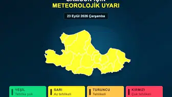 Samsunlular dikkat: Meteorolojiden kritik sarı kodlu uyarı geldi